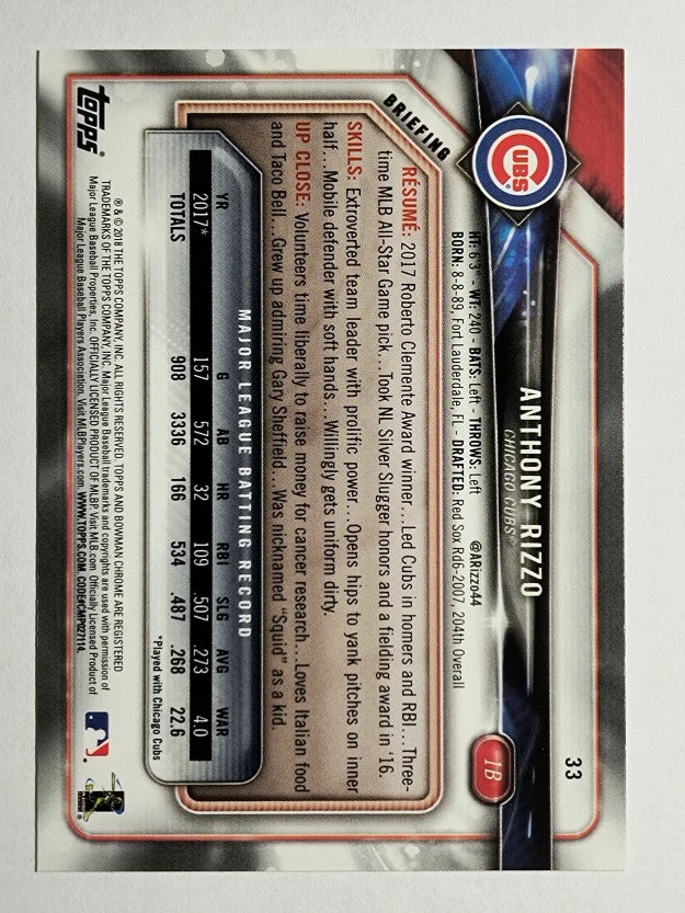 2018 Bowman #33 Anthony Rizzo