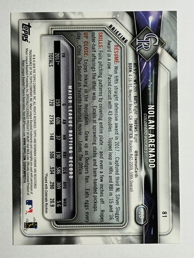 2018 Bowman #81 Nolan Arenado