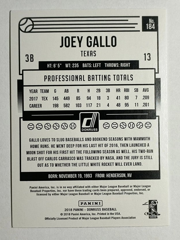 2018 Donruss Holo Blue #184 Joey Gallo