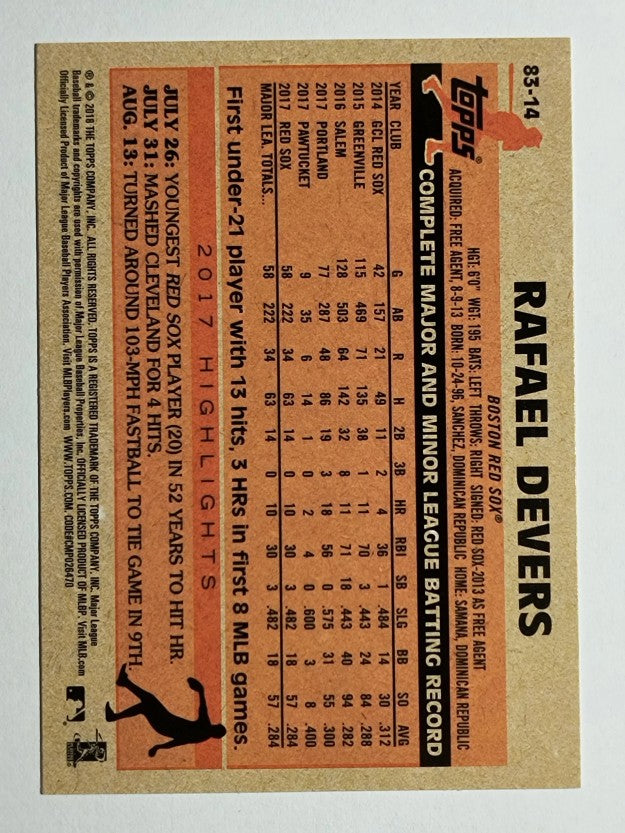 2018 Topps '83 Topps #8314 Rafael Devers