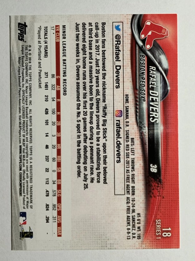2018 Topps #18 Rafael Devers RC