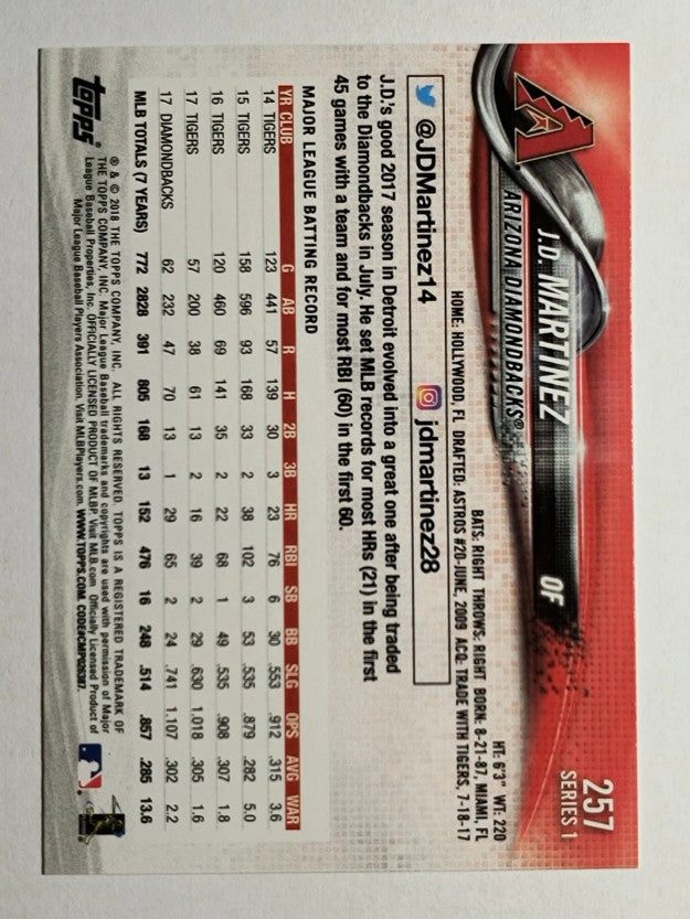 2018 Topps #257 J.D. Martinez