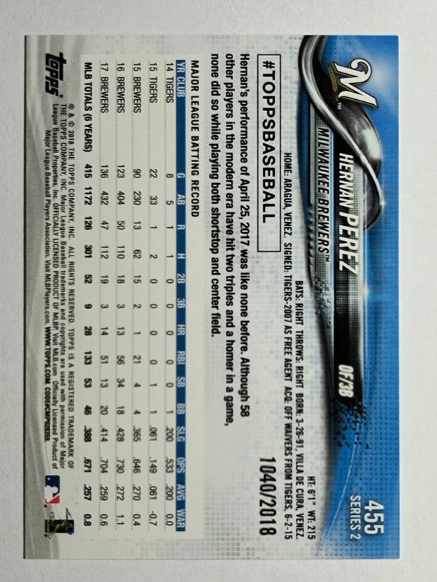 2018 Topps Gold #455 Hernan Perez