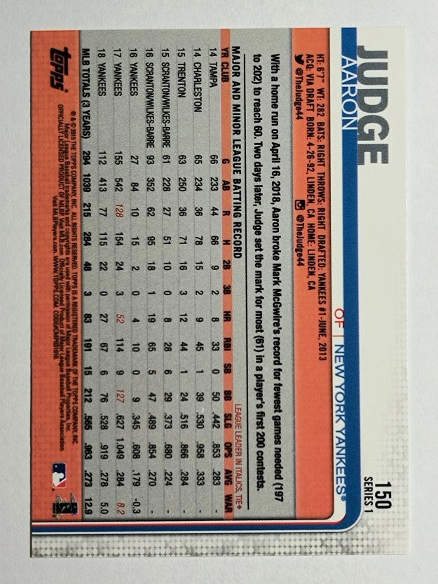 2019 Topps #150 Aaron Judge