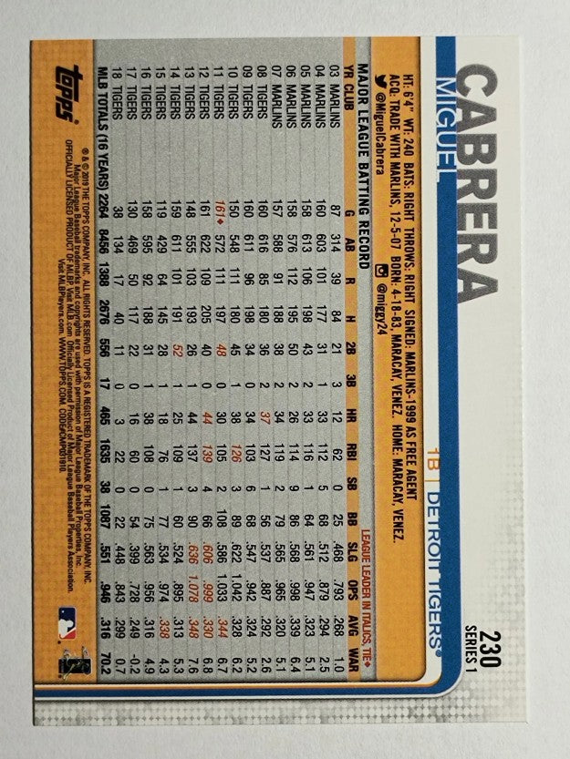 2019 Topps #230 Miguel Cabrera