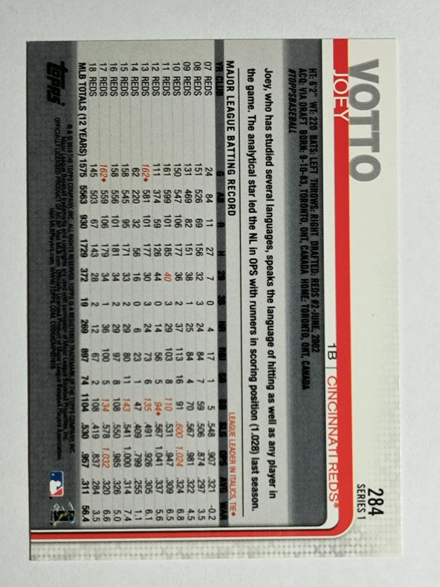 2019 Topps #284 Joey Votto