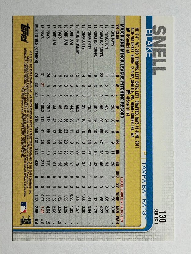 2019 Topps 150th Anniversary #130 Blake Snell