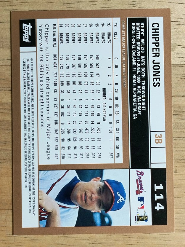 2002 Topps Opening Day #114 Chipper Jones