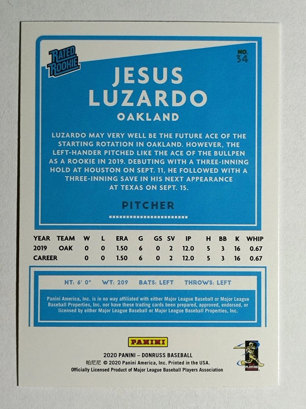 2020 Donruss Holo Red #34 Jesus Luzardo RR