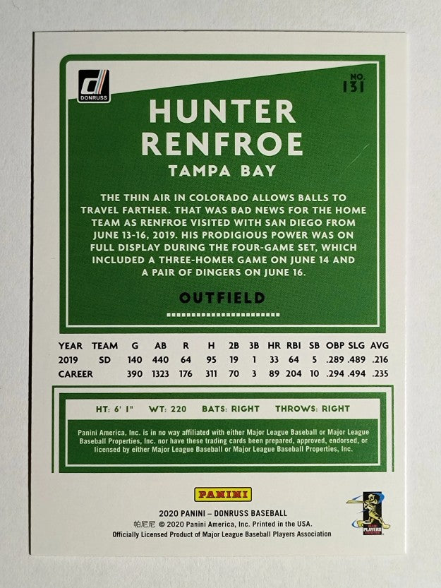 2020 Donruss Holo Red #131 Hunter Renfroe