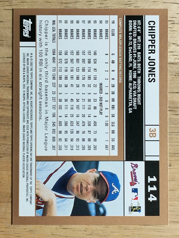 2002 Topps Opening Day #114 Chipper Jones