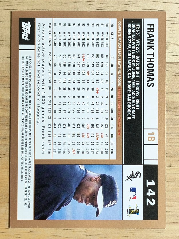 2002 Topps Opening Day #142 Frank Thomas