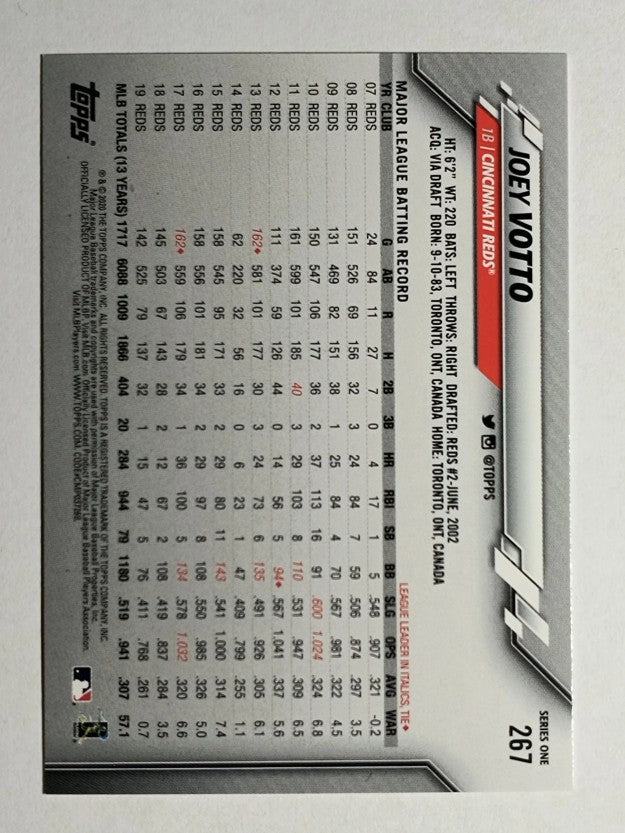 2020 Topps #267 Joey Votto