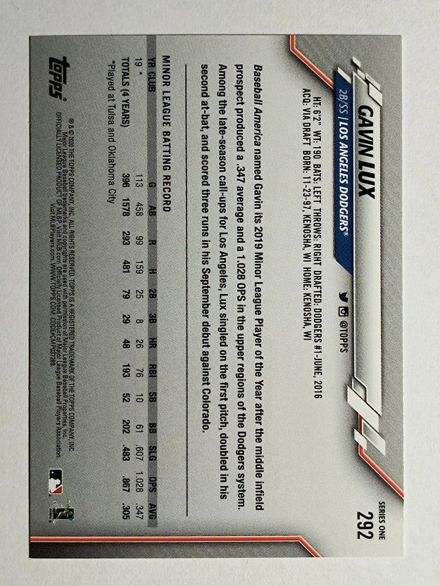 2020 Topps #292 Gavin Lux RC