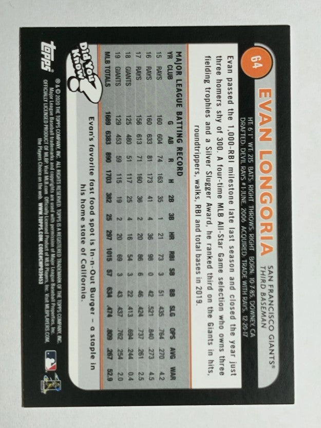 2020 Topps Big League #64 Evan Longoria