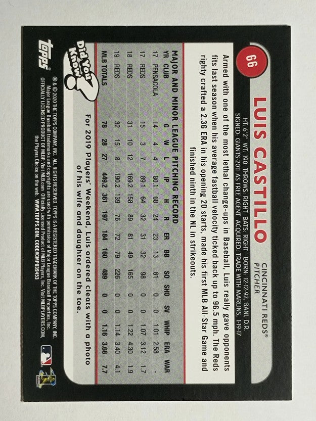 2020 Topps Big League #66 Luis Castillo