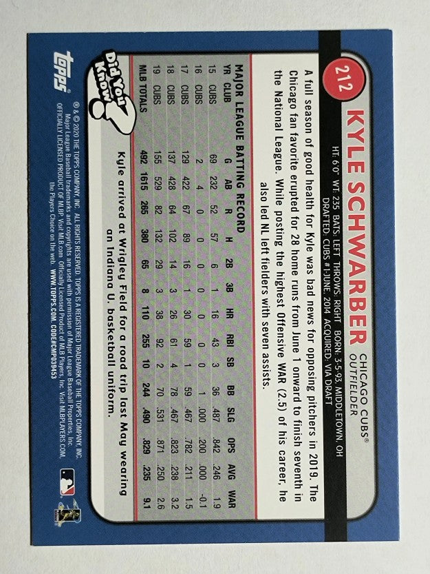 2020 Topps Big League #212 Kyle Schwarber