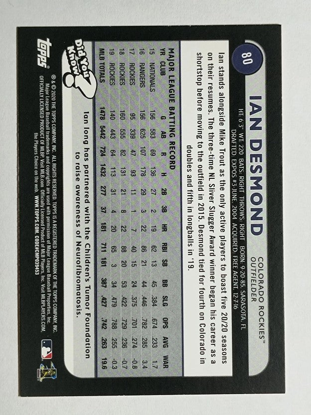 2020 Topps Big League Orange #80 Ian Desmond