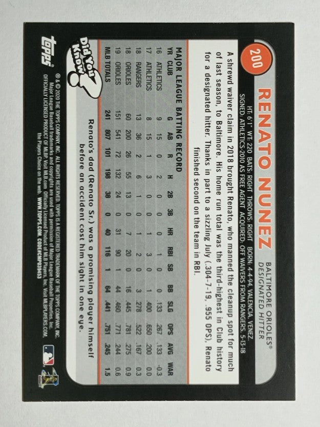 2020 Topps Big League Orange #200 Renato Nunez