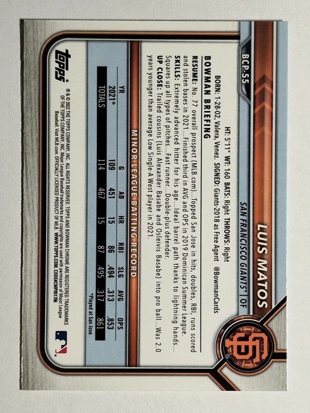 2022 Bowman Chrome Prospects #BCP55 Luis Matos