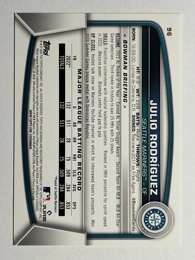 2023 Bowman #96 Julio Rodriguez