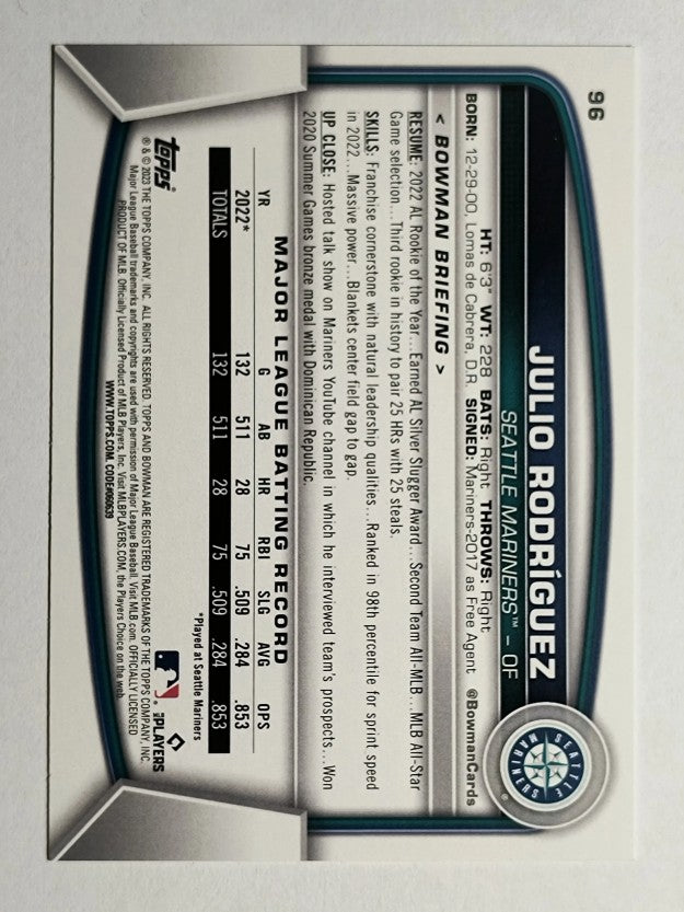 2023 Bowman #96 Julio Rodriguez