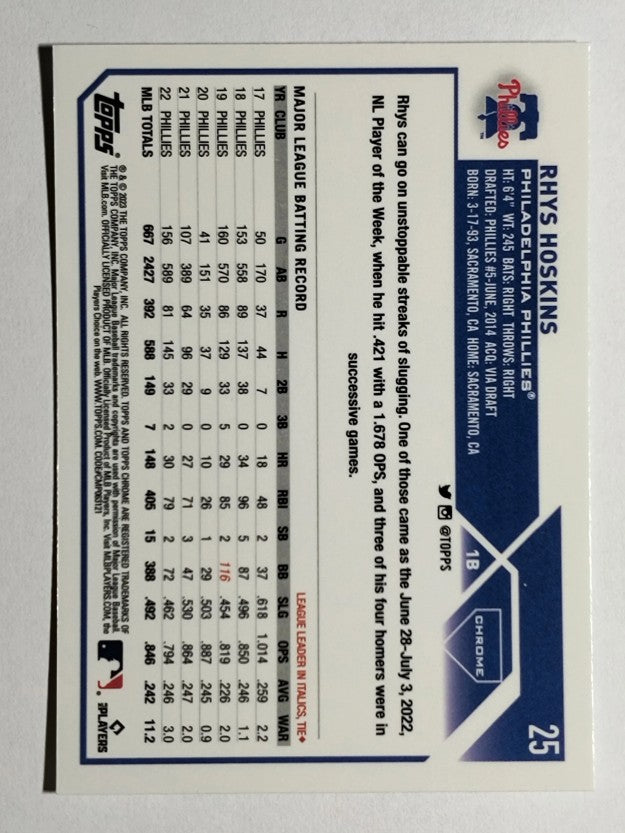 2023 Topps Chrome #25 Rhys Hoskins