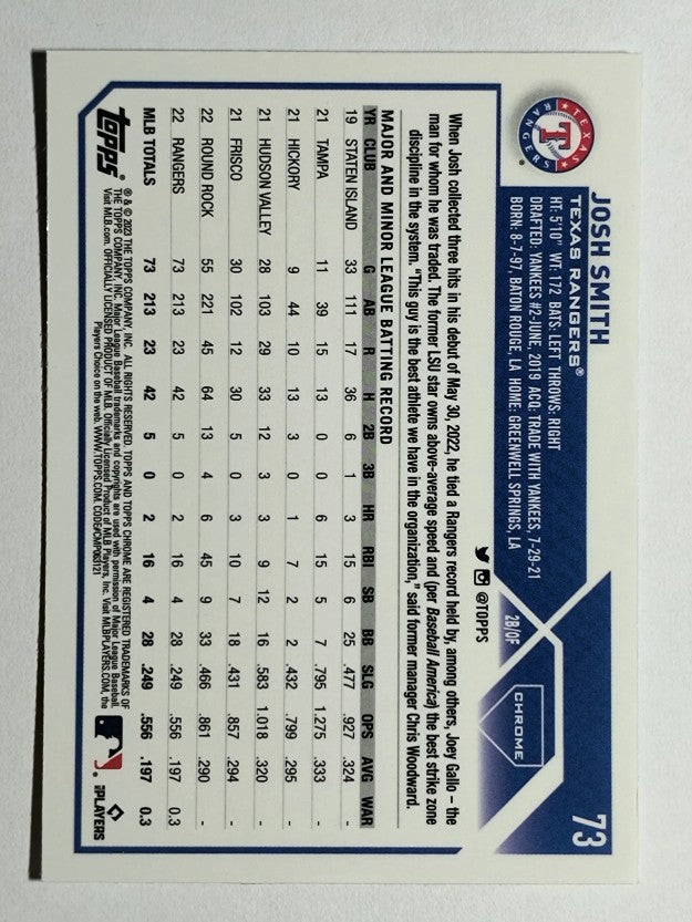 2023 Topps Chrome #73 Josh Smith RC
