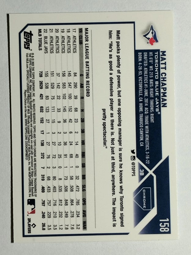 2023 Topps Chrome #158 Matt Chapman