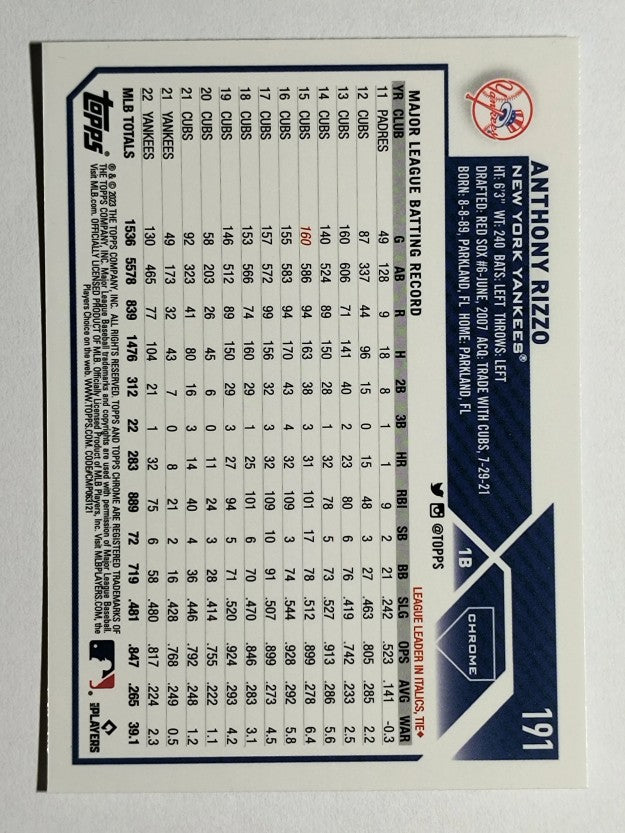 2023 Topps Chrome #191 Anthony Rizzo