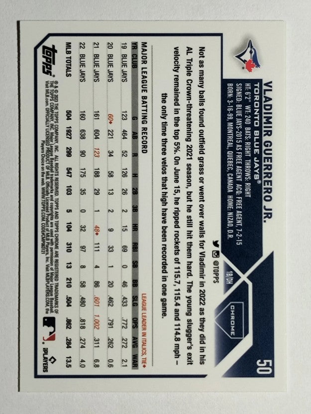 2023 Topps Chrome Prism Refractors #50 Vladimir Guerrero Jr.
