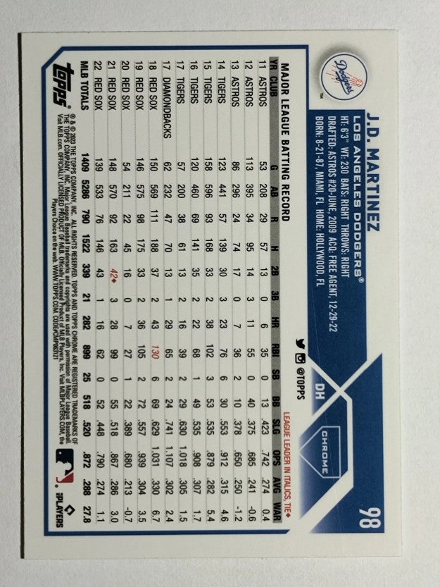 2023 Topps Chrome Prism Refractors #98 J.D. Martinez