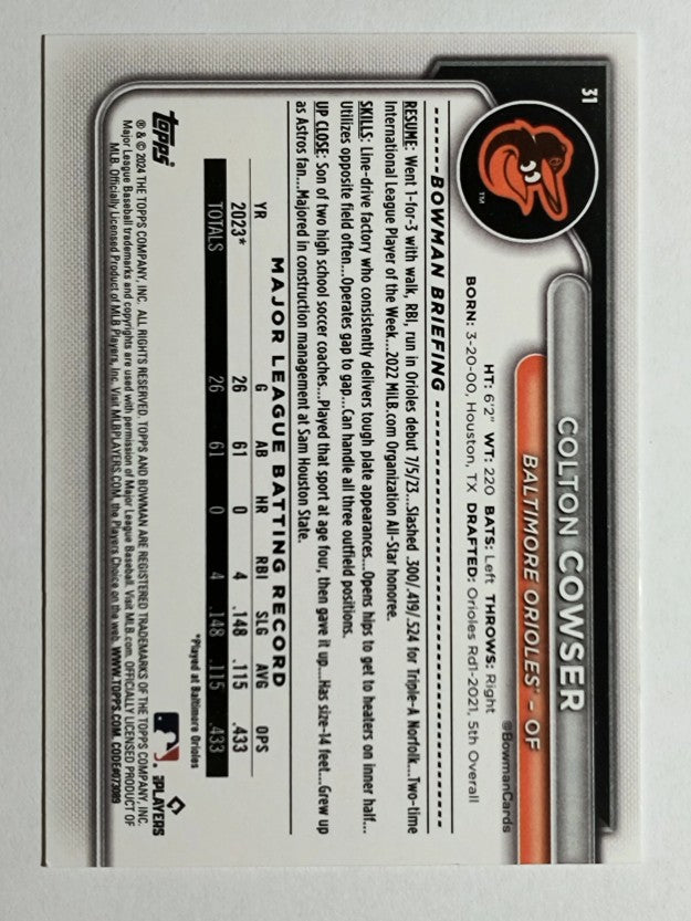 2024 Bowman #31 Colton Cowser (RC)