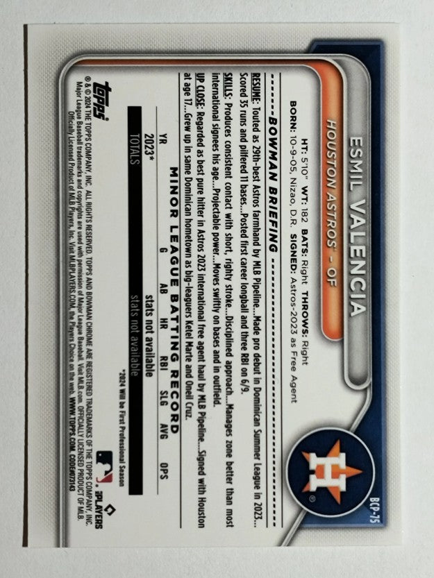 2024 Bowman Chrome Prospects #BCP75 Esmil Valencia