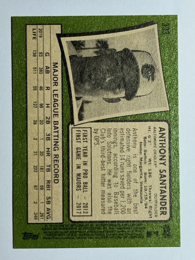 2020 Topps Heritage #393 Anthony Santander