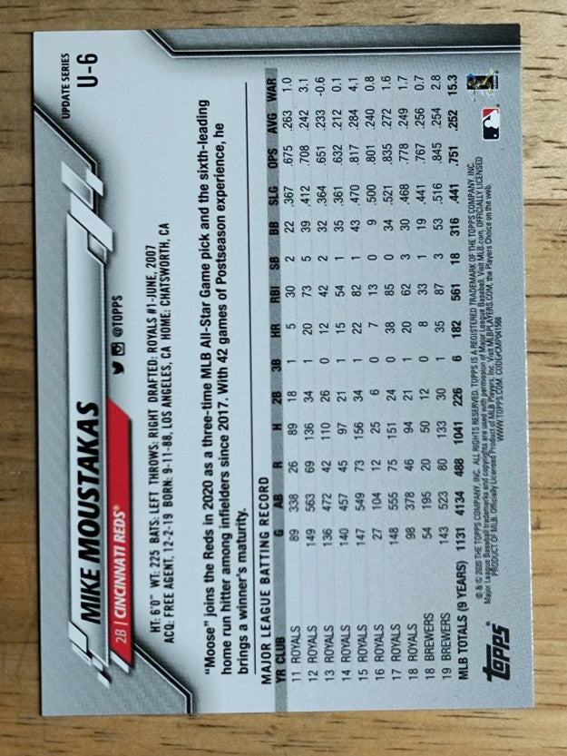 2020 Topps Update #U6 Mike Moustakas