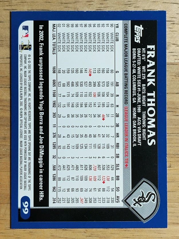2003 Topps Opening Day #99 Frank Thomas