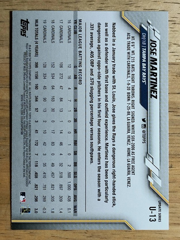 2020 Topps Update #U13 Jose Martinez