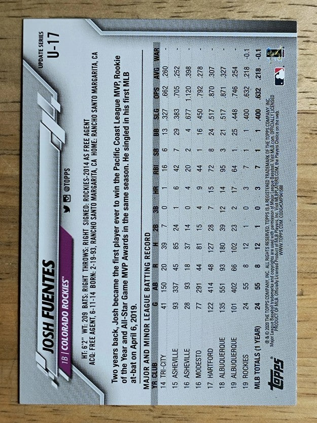 2020 Topps Update #U17 Josh Fuentes