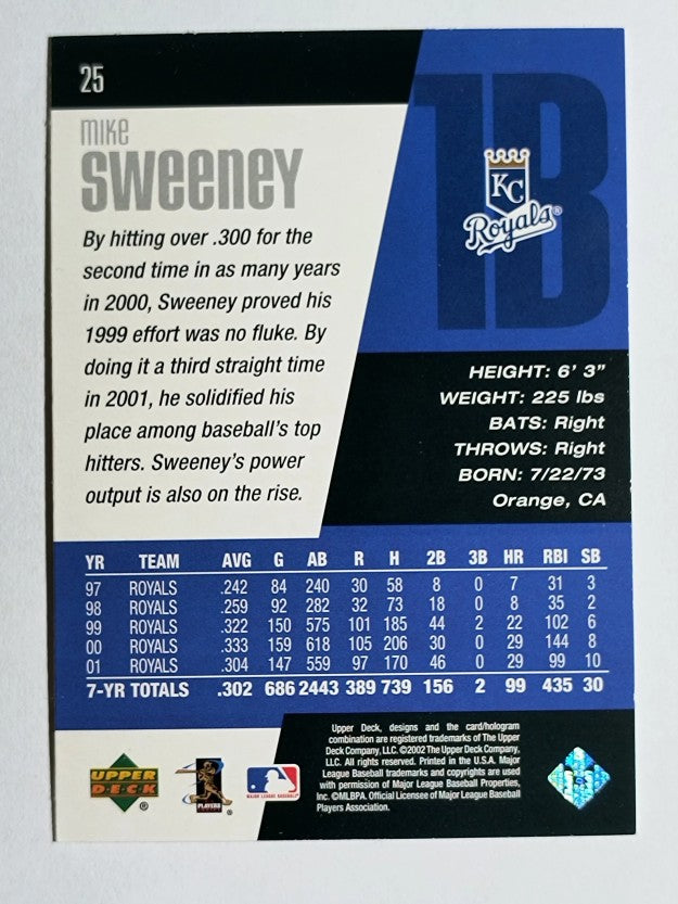 2002 Upper Deck Diamond Connection #25 Mike Sweeney