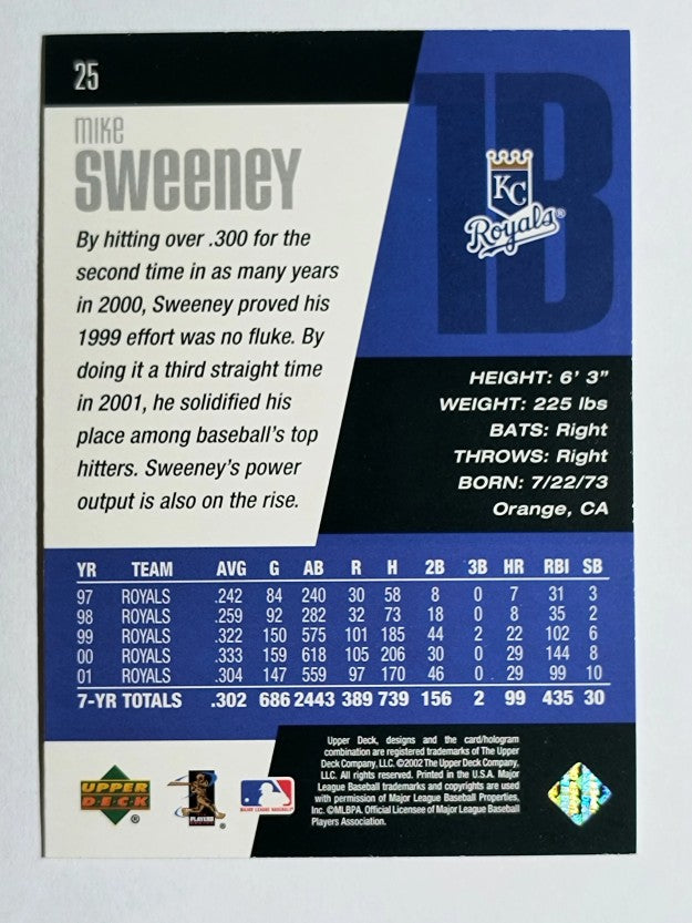 2002 Upper Deck Diamond Connection #25 Mike Sweeney