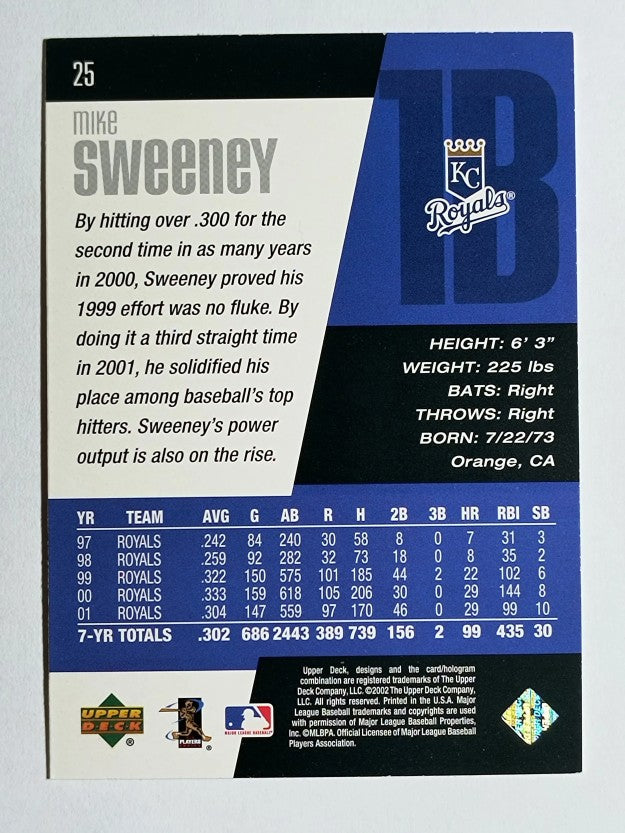 2002 Upper Deck Diamond Connection #25 Mike Sweeney