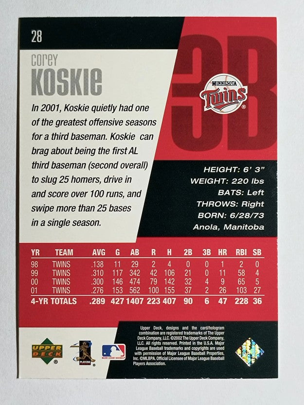 2002 Upper Deck Diamond Connection #28 Corey Koskie