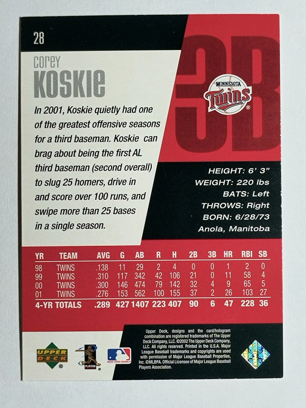 2002 Upper Deck Diamond Connection #28 Corey Koskie