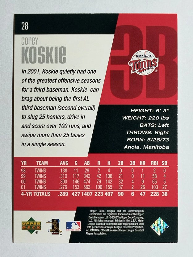 2002 Upper Deck Diamond Connection #28 Corey Koskie