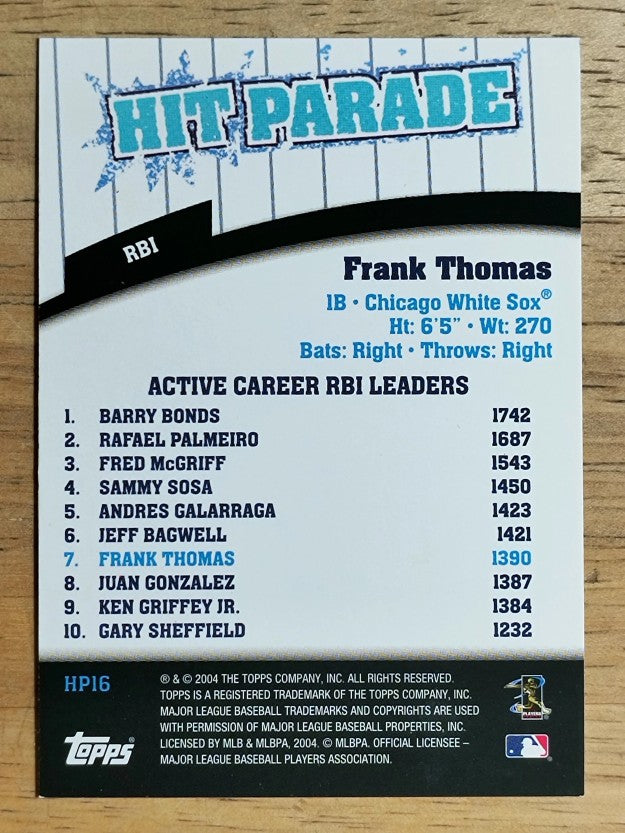 2004 Topps Hit Parade #HP16 Frank Thomas RBI