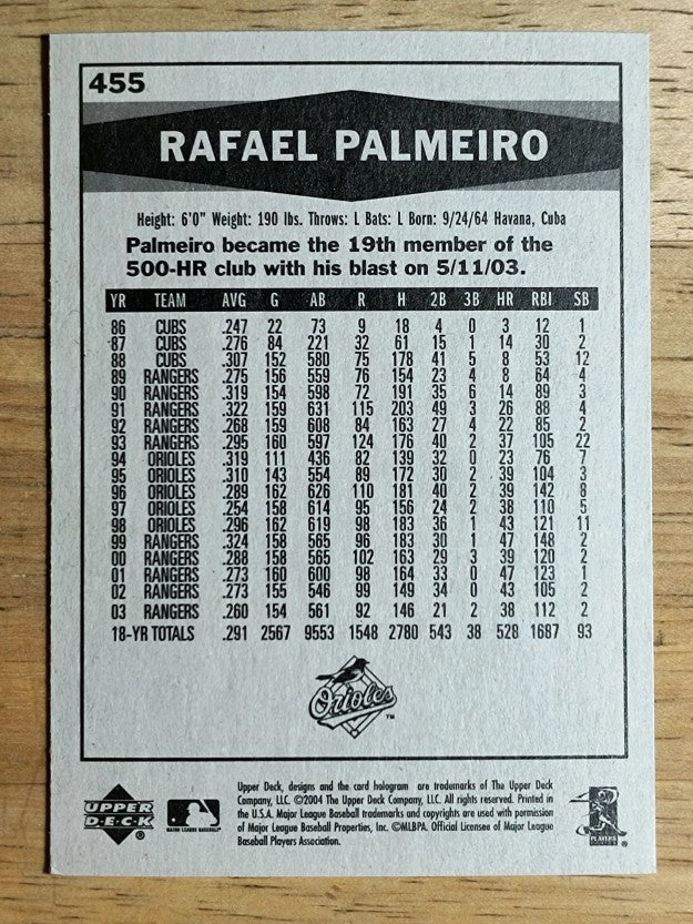 2004 Upper Deck Vintage #455 Rafael Palmeiro