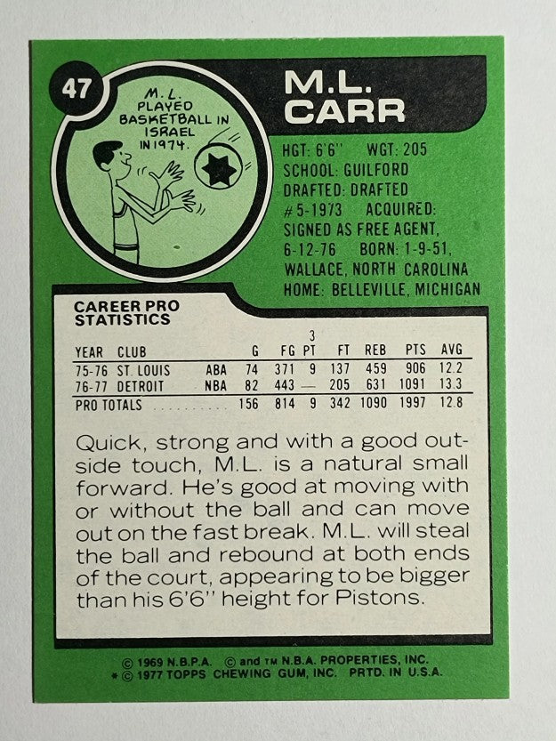 1977-78 Topps #47 M.L. Carr RC (NM)
