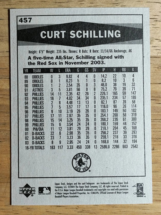 2004 Upper Deck Vintage #457 Curt Schilling
