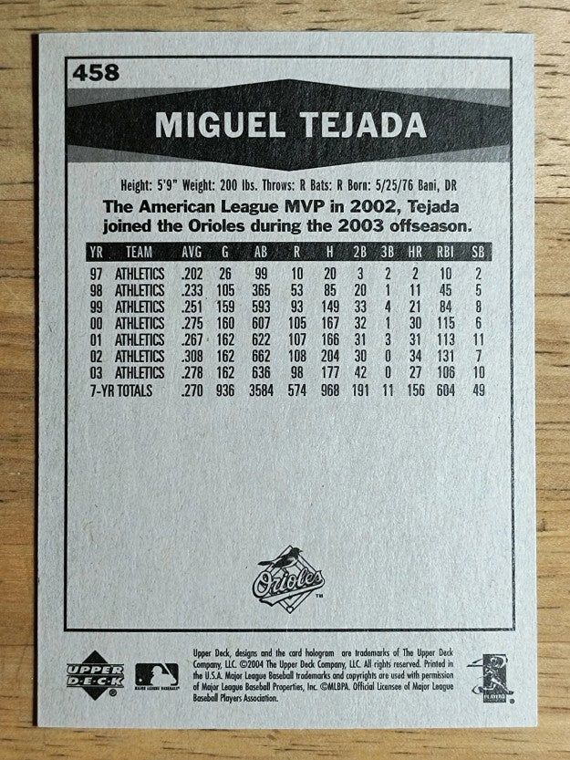 2004 Upper Deck Vintage #458 Miguel Tejada